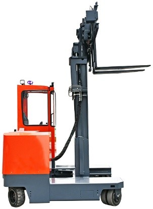 Classe III: Empilhadores manuais ou manuais com motor elétrico Os empilhadores de Classe II exigem que os operadores conduzam ou operem a partir do interior do veículo, enquanto os empilhadores de Classe III são concebidos para operação em que o condutor não anda dentro do veículo. Estes veículos compactos substituem principalmente os camiões manuais não motorizados para operações de manuseamento, carga e descarga de materiais.