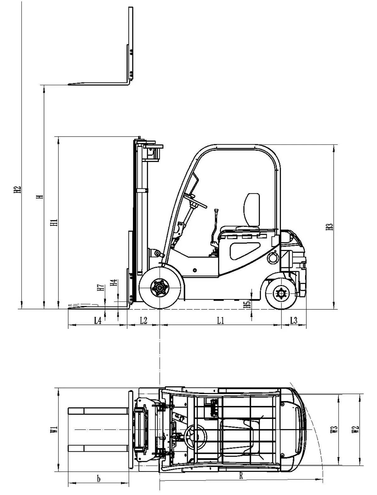 DPC25